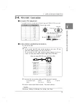 Preview for 32 page of Unipulse DeviceNet F381A Operation Manual