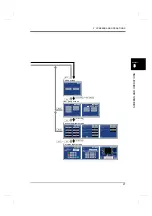 Preview for 36 page of Unipulse DeviceNet F381A Operation Manual