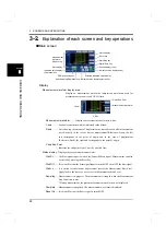 Preview for 37 page of Unipulse DeviceNet F381A Operation Manual