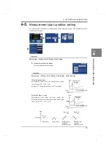 Preview for 56 page of Unipulse DeviceNet F381A Operation Manual