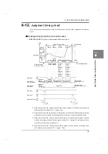 Preview for 82 page of Unipulse DeviceNet F381A Operation Manual