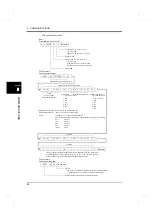 Preview for 101 page of Unipulse DeviceNet F381A Operation Manual