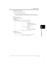 Preview for 104 page of Unipulse DeviceNet F381A Operation Manual