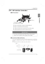 Preview for 18 page of Unipulse F160 Operation Manual