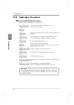 Preview for 27 page of Unipulse F160 Operation Manual