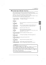 Preview for 28 page of Unipulse F160 Operation Manual