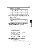 Preview for 44 page of Unipulse F160 Operation Manual