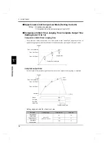 Preview for 45 page of Unipulse F160 Operation Manual