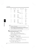 Preview for 47 page of Unipulse F160 Operation Manual