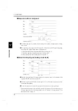 Preview for 51 page of Unipulse F160 Operation Manual