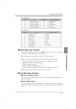 Preview for 54 page of Unipulse F160 Operation Manual