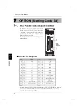 Preview for 57 page of Unipulse F160 Operation Manual