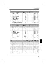 Preview for 88 page of Unipulse F160 Operation Manual