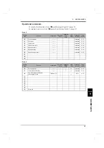 Preview for 90 page of Unipulse F160 Operation Manual