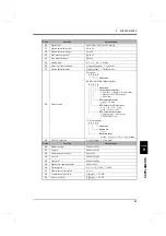 Preview for 92 page of Unipulse F160 Operation Manual