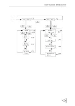 Preview for 24 page of Unipulse F340A Operation Manual