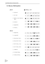 Preview for 25 page of Unipulse F340A Operation Manual