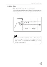 Preview for 50 page of Unipulse F340A Operation Manual