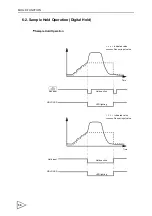 Preview for 65 page of Unipulse F340A Operation Manual