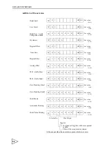 Preview for 77 page of Unipulse F340A Operation Manual