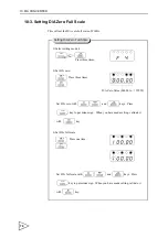 Preview for 87 page of Unipulse F340A Operation Manual