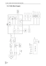 Preview for 95 page of Unipulse F340A Operation Manual