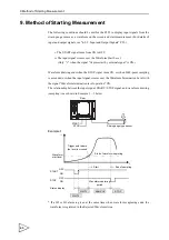 Preview for 57 page of Unipulse f395 Operation Manual