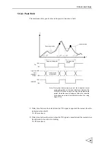 Preview for 64 page of Unipulse f395 Operation Manual