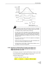 Preview for 124 page of Unipulse f395 Operation Manual