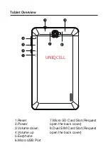 Preview for 4 page of UNIQCELL Space 7 User Manual