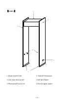 Preview for 6 page of Uniqscan UB800 Manual