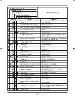 Preview for 11 page of Unique Gas Products UGP 7.8 Owner'S Manual