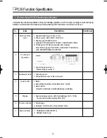 Preview for 21 page of Unique Klasse KUD-WG33S Service Manual