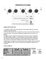 Preview for 30 page of Unique Prestige UGP-24V PC1 B Installation And Owner'S Manual