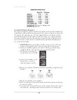 Preview for 20 page of Unique UGP-30G OF2 Installation And Owner'S Manual