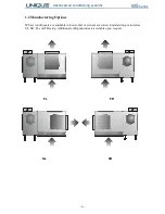 Preview for 6 page of Unique WS Series Service Manual