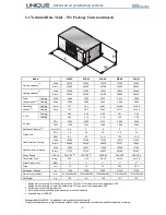 Preview for 9 page of Unique WS Series Service Manual