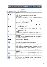 Preview for 102 page of Unisight EmPower NVR User Manual