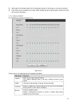 Preview for 310 page of Unisight EmPower NVR User Manual