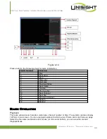 Preview for 38 page of Unisight M4Core D-Seres Manual