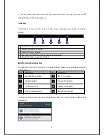 Preview for 7 page of Unisurf USFT51L10BLK Quick Start Manual