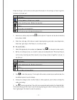 Preview for 16 page of Unisurf USFT51L10BLK Quick Start Manual