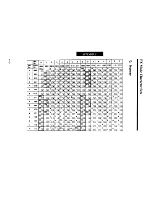 Preview for 229 page of Unisys 115 Operation/Reference Manual