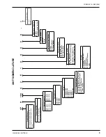 Preview for 5 page of Unitary products group CPH 060 Installation & Operation Instructions