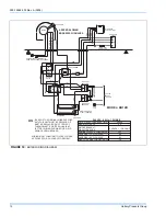 Preview for 13 page of Unitary products group EB SERIES Installation Manual