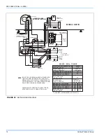 Preview for 15 page of Unitary products group EB SERIES Installation Manual