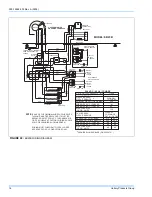 Preview for 17 page of Unitary products group EB SERIES Installation Manual