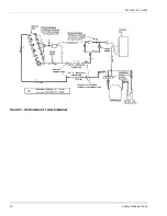 Preview for 16 page of Unitary products group EF-07 Installation Instruction