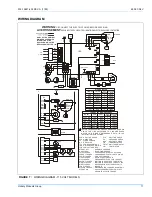 Preview for 11 page of Unitary products group G8C Installation Instructions Manual