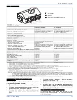 Preview for 15 page of Unitary products group GM8S Installation Manual